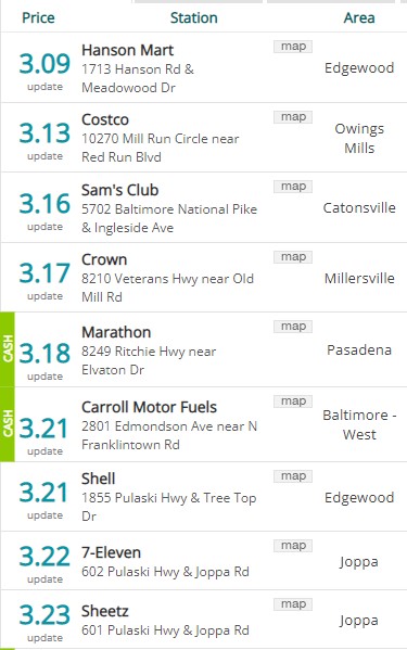 Lowest Baltimore Gas Prices 20230508