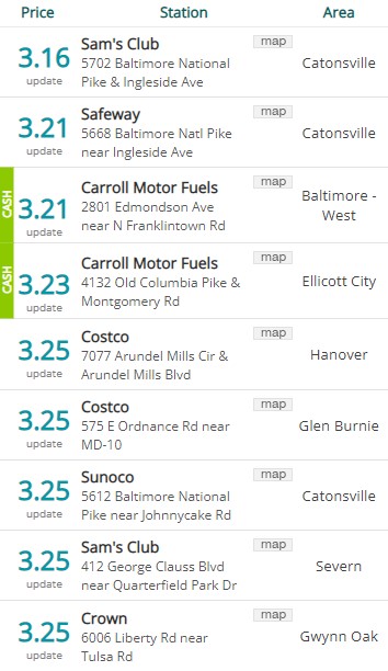 Lowest Baltimore Gas Prices 20230522