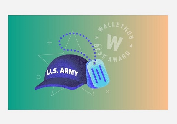 WalletHub Military Awards