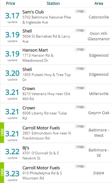 Lowest Baltimore Gas Prices 20230605