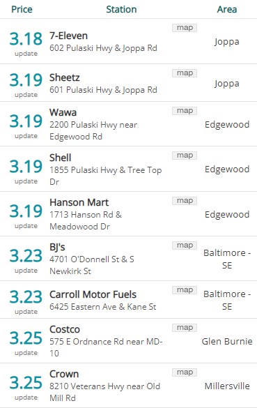 Lowest Baltimore Gas Prices 20230620