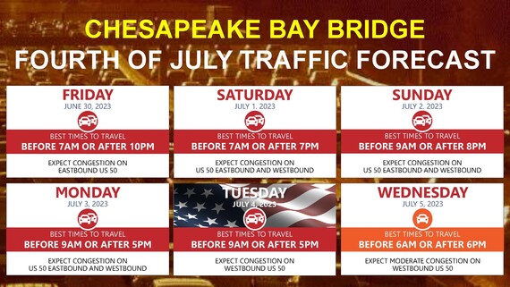 MDOT Chesapeake Bay Bridge Travel Forecast Fourth of July 2023