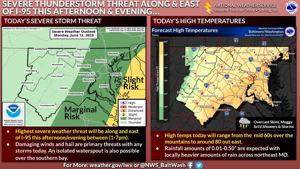 NWS Baltimore Forecast 20230612