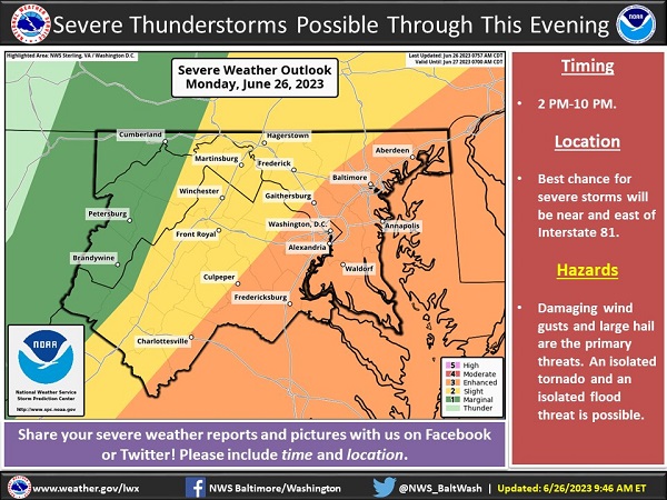 NWS Baltimore Storm Information 20230626