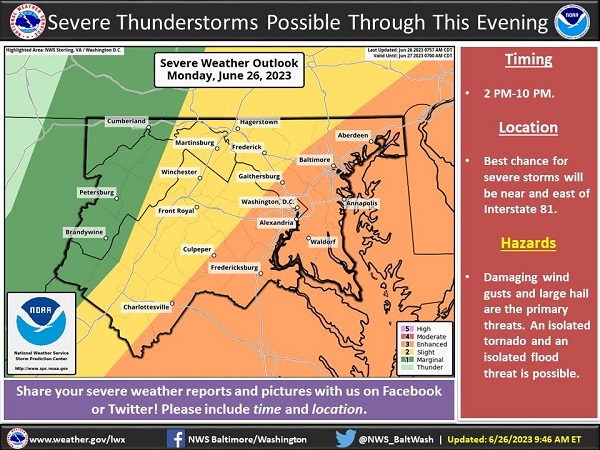 NWS Baltimore Storm Information 20230626