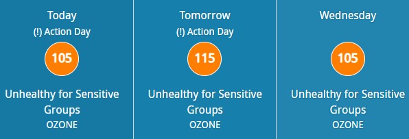 Maryland Air Quality Forecast 20230717