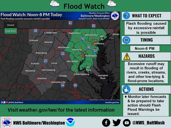 NWS Baltimore Flood Watch Details 20230707