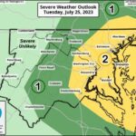 NWS Baltimore Storm Probability 20230725
