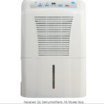 Gree Dehumidifier Recall 202308