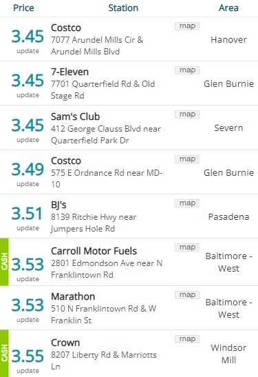 Lowest Baltimore Gas Prices 20230807