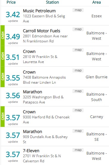 Lowest Baltimore Gas Prices 20230824