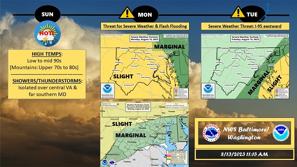 NWS Baltimore Storm Probability 20230813a