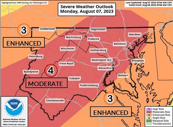NWS Severe Weather Outlook 20230807