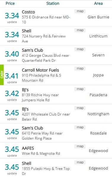 Lowest Baltimore Gas Prices 20230918