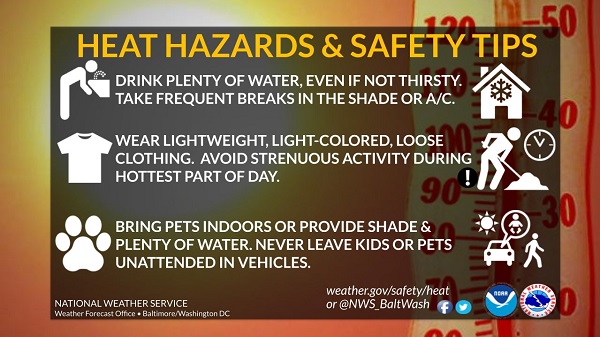 NWS Heat Hazards Safety Tips