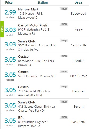 Lowest Baltimore Gas Prices 20231106
