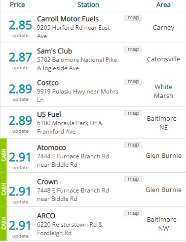 Lowest Baltimore Gas Prices 20231113