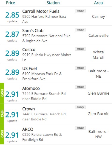 Lowest Baltimore Gas Prices 20231113