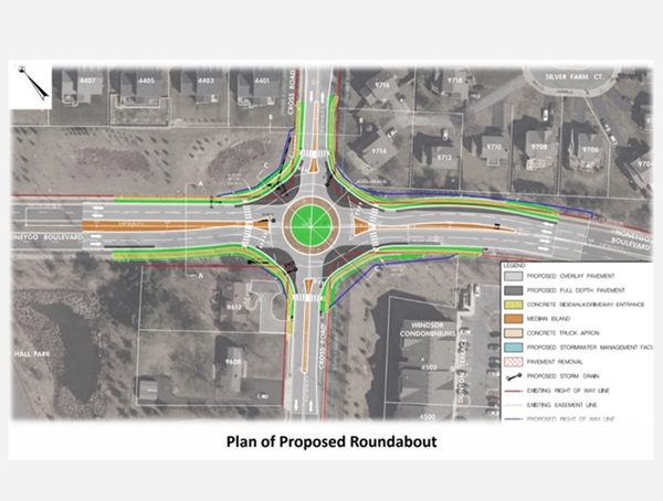 Honeygo Cross Perry Hall Roundabout