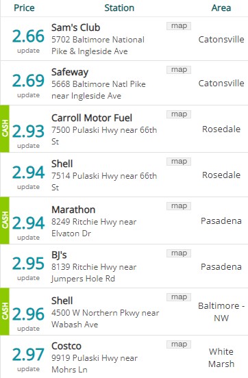 Lowest Baltimore Gas Prices 20231211