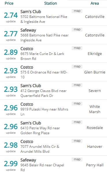 Lowest Baltimore Gas Prices 20231226