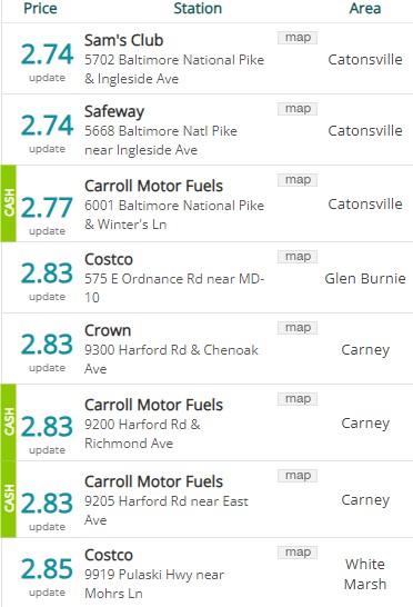 Lowest Baltimore Gas Prices 20240116