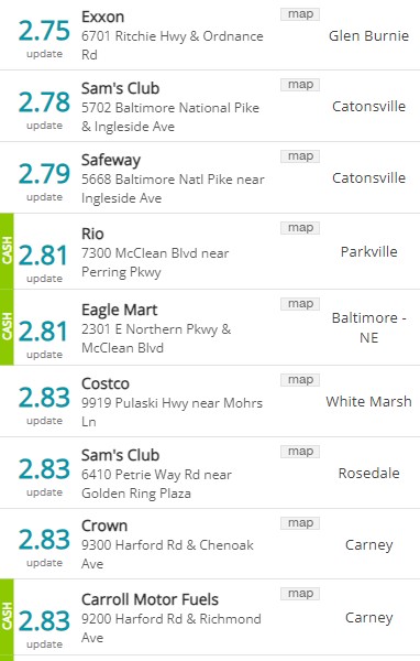 Lowest Baltimore Gas Prices 20240122