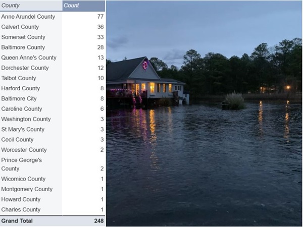 MyCoast Maryland Flooding By County 202401