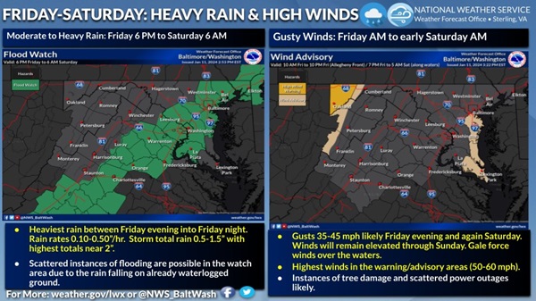 NWS Baltimore Flood Watch 202401111