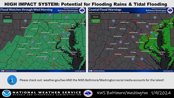 NWS Baltimore Flood Watches Warnings 20240109