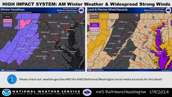 NWS Baltimore Winter Storm Watches Wind Warnings 20240109