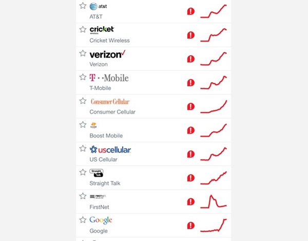 Cell Carrier Internet Outage 20240222