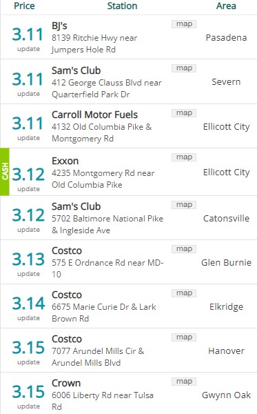 Lowest Baltimore Gas Prices 20240219