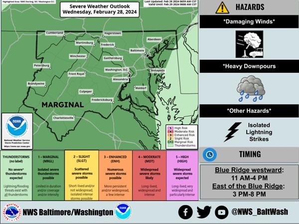 NWS Baltimore Severe Weather Outlook 20240228