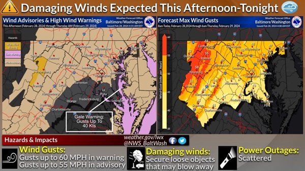 NWS Baltimore Wind Advisory 20240228