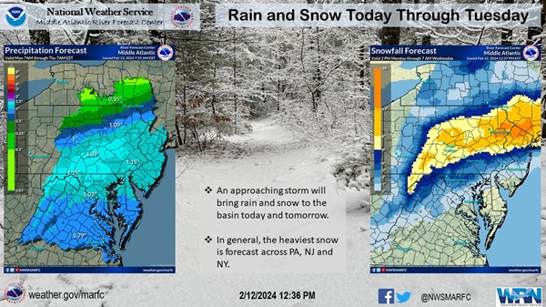 NWS Winter Storm Mid Atlantic 20240212