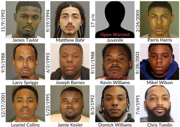 Baltimore Drug Trafficking Organization Indictment 202403