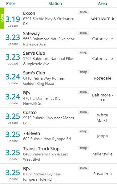 Lowest Baltimore Gas Prices 20240318