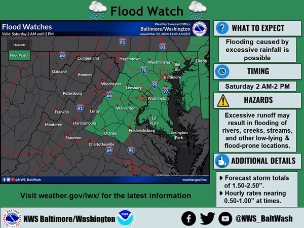NWS Baltimore Flood Watch 20240322