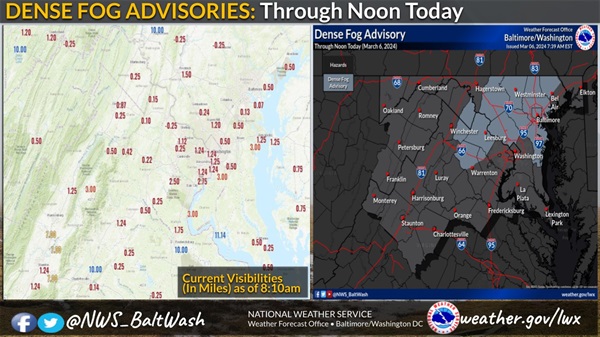 NWS Baltimore Update 20240306