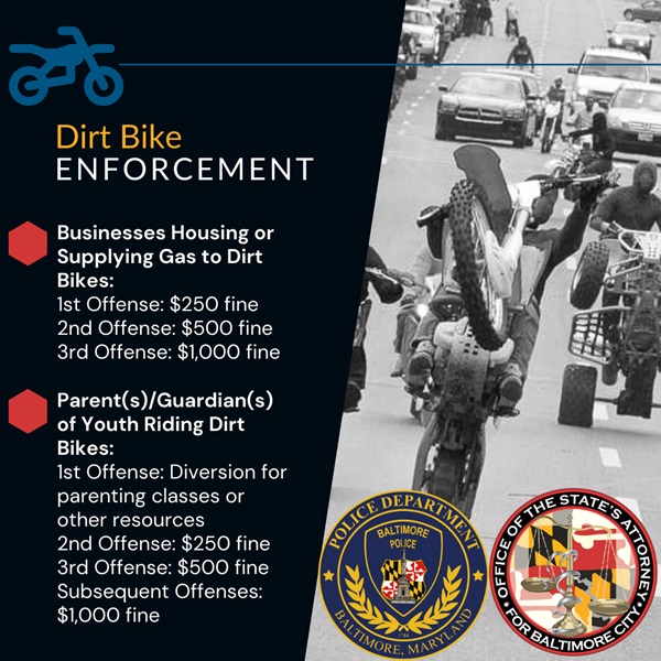 Baltimore City Dirt Bike Enforcement