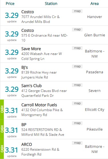 Lowest Baltimore Gas Prices 20240401