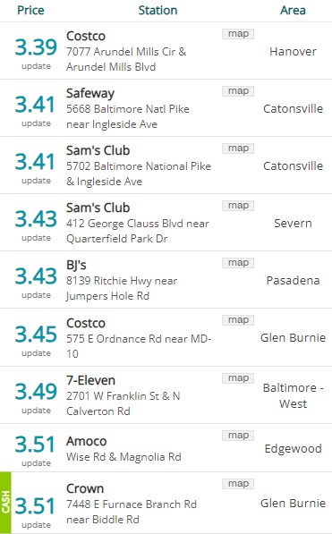 Lowest Baltimore Gas Prices 20240415