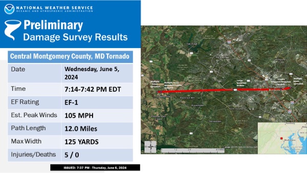 Montgomery County MD Tornado 20240605