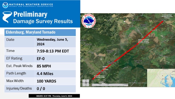 Eldersburg MD Tornado 20240605
