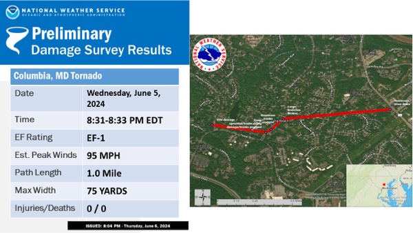 Columbia MD Tornado 20240605