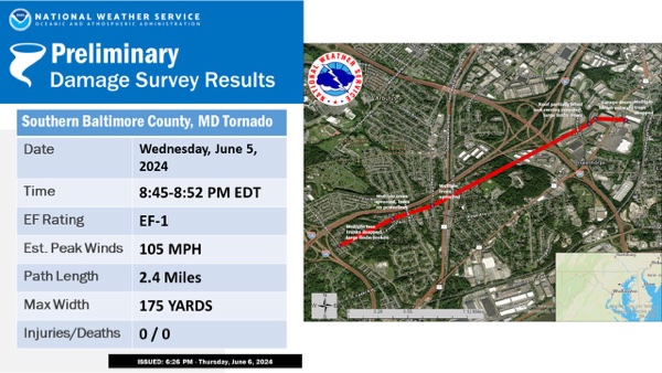 Arbutus MD Tornado 20240605