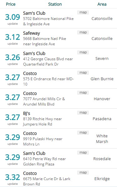 Lowest Baltimore Gas Prices 20240603