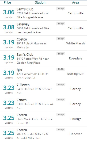 Lowest Baltimore Gas Prices 20240617