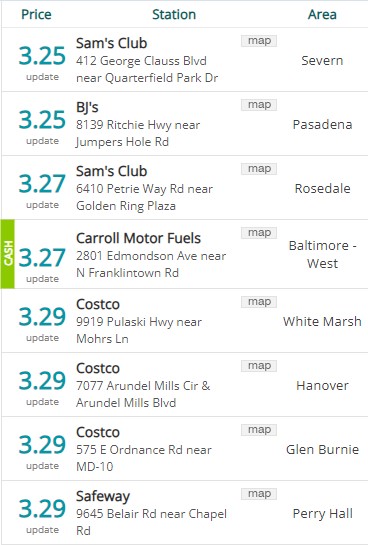 Lowest Baltimore Gas Prices 20240701